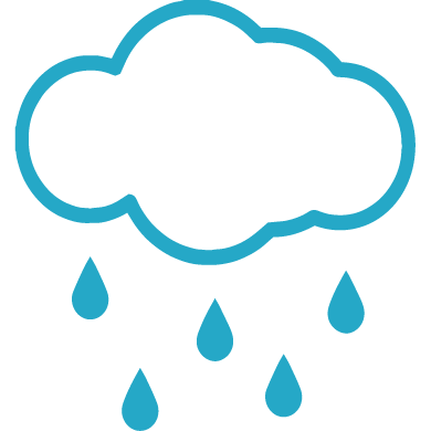 雨水收集系統