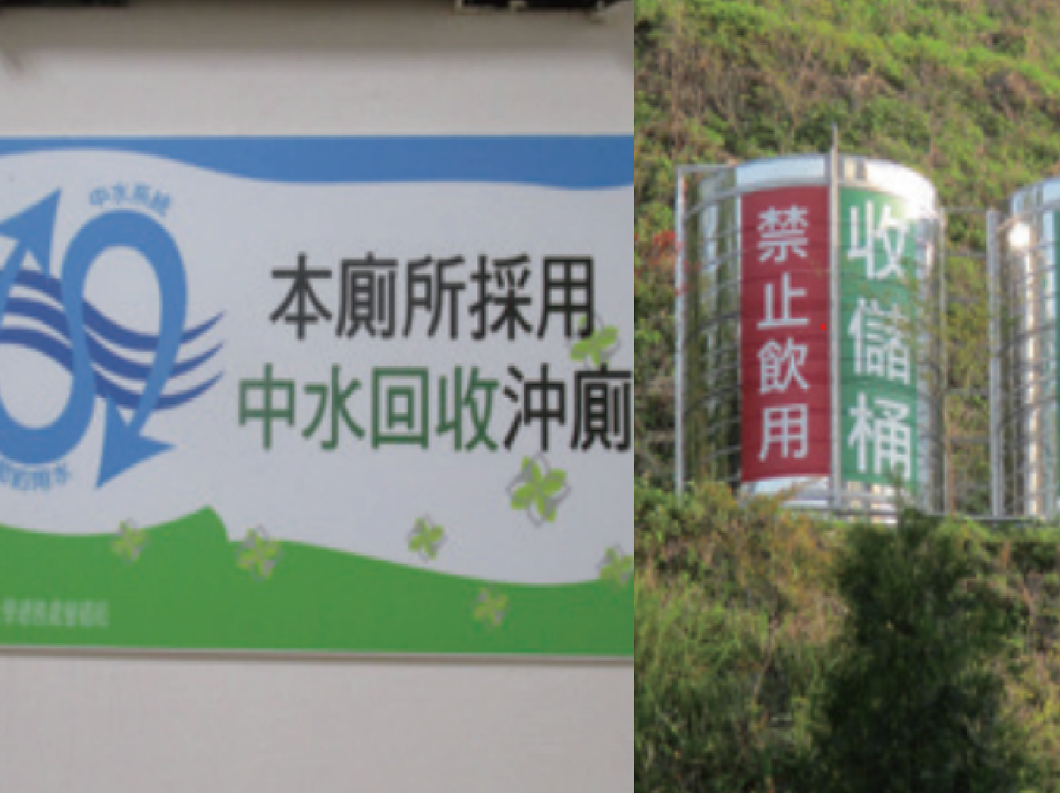 回收水再利用